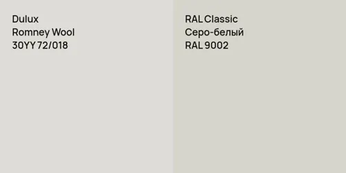 30YY 72/018 Romney Wool vs RAL 9002 Серо-белый