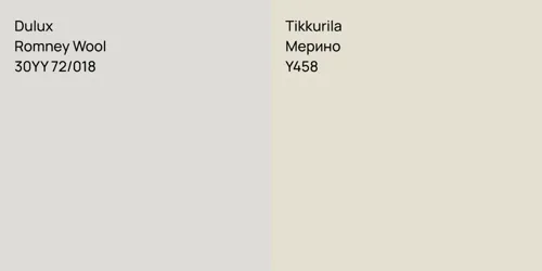 30YY 72/018 Romney Wool vs Y458 Мерино
