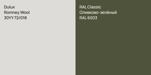 30YY 72/018 Romney Wool vs RAL 6003 Оливково-зелёный
