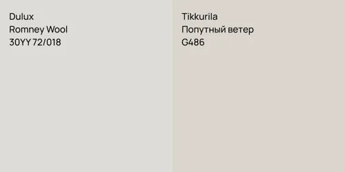 30YY 72/018 Romney Wool vs G486 Попутный ветер