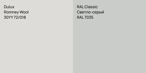 30YY 72/018 Romney Wool vs RAL 7035 Светло-серый