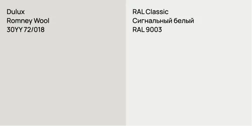 30YY 72/018 Romney Wool vs RAL 9003 Сигнальный белый