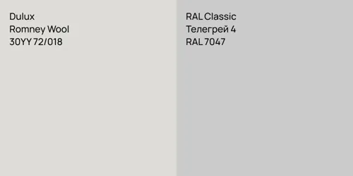 30YY 72/018 Romney Wool vs RAL 7047 Телегрей 4