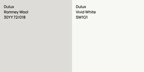 30YY 72/018 Romney Wool vs SW1G1 Vivid White