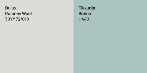 30YY 72/018 Romney Wool vs H440 Волна