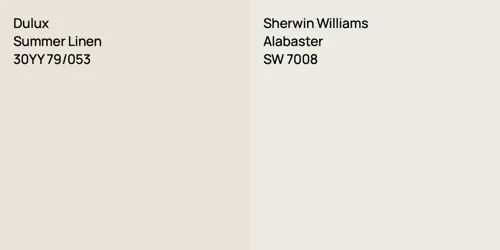 30YY 79/053 Summer Linen vs SW 7008 Alabaster