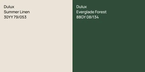 30YY 79/053 Summer Linen vs 88GY 08/134 Everglade Forest