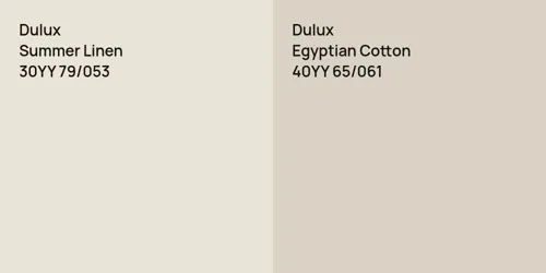 30YY 79/053 Summer Linen vs 40YY 65/061 Egyptian Cotton