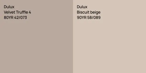 80YR 42/073 Velvet Truffle 4 vs 90YR 58/089 Biscuit beige