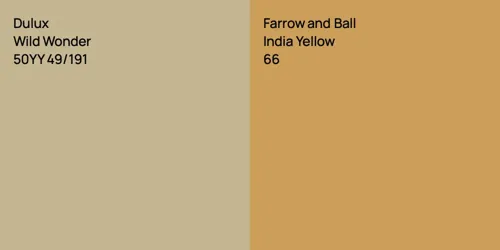50YY 49/191 Wild Wonder vs 66 India Yellow