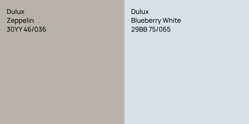 30YY 46/036 Zeppelin vs 29BB 75/065 Blueberry White