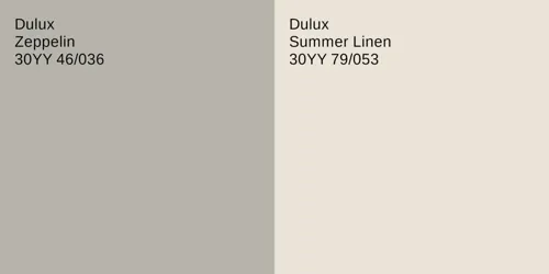 30YY 46/036 Zeppelin vs 30YY 79/053 Summer Linen