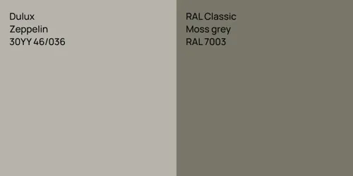30YY 46/036 Zeppelin vs RAL 7003  Moss grey