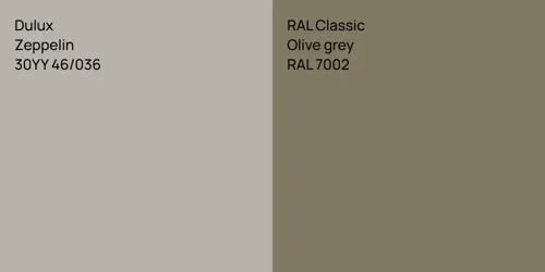 30YY 46/036 Zeppelin vs RAL 7002  Olive grey