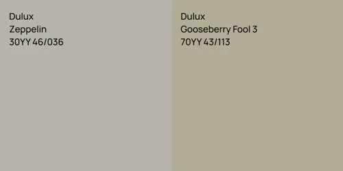 30YY 46/036 Zeppelin vs 70YY 43/113 Gooseberry Fool 3