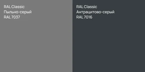 RAL 7037 Пыльно-серый vs RAL 7016 Антрацитово-серый