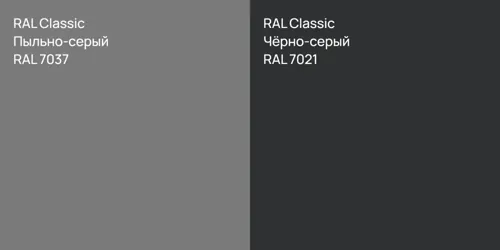 RAL 7037 Пыльно-серый vs RAL 7021 Чёрно-серый