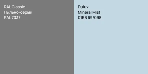 RAL 7037 Пыльно-серый vs 01BB 69/098 Mineral Mist