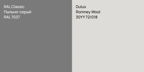 RAL 7037 Пыльно-серый vs 30YY 72/018 Romney Wool