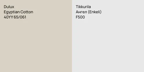 40YY 65/061 Egyptian Cotton vs F500 Ангел (Enkeli)