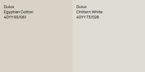 40YY 65/061 Egyptian Cotton vs 40YY 73/028 Chiltern White