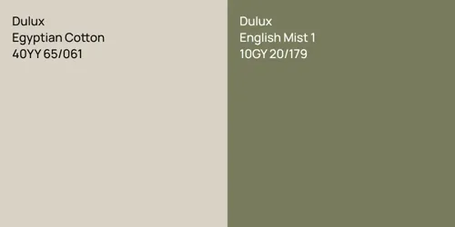 40YY 65/061 Egyptian Cotton vs 10GY 20/179 English Mist 1