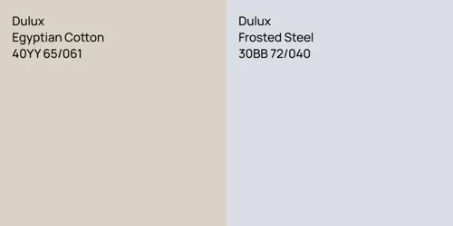 40YY 65/061 Egyptian Cotton vs 30BB 72/040 Frosted Steel