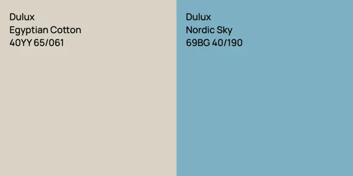 40YY 65/061 Egyptian Cotton vs 69BG 40/190 Nordic Sky