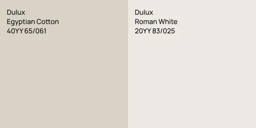 40YY 65/061 Egyptian Cotton vs 20YY 83/025 Roman White