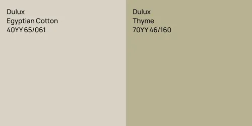 40YY 65/061 Egyptian Cotton vs 70YY 46/160 Thyme