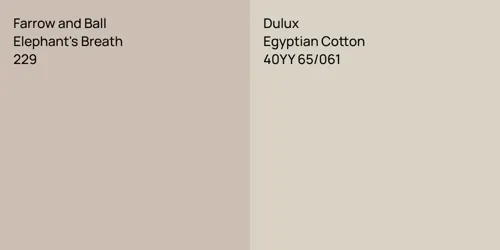 229 Elephant's Breath vs 40YY 65/061 Egyptian Cotton