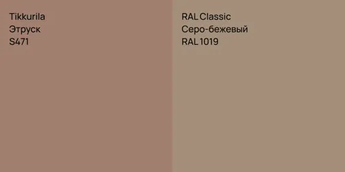S471 Этруск vs RAL 1019 Серо-бежевый