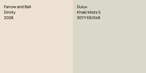 2008 Dimity vs 30YY 69/048 Khaki Mists 5