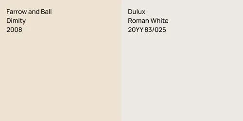 2008 Dimity vs 20YY 83/025 Roman White