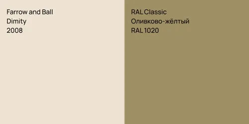 2008 Dimity vs RAL 1020 Оливково-жёлтый