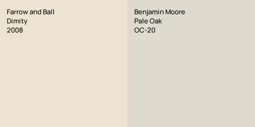 2008 Dimity vs OC-20 Pale Oak