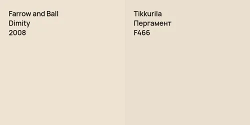 2008 Dimity vs F466 Пергамент