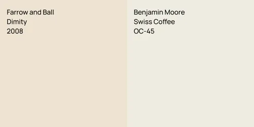 2008 Dimity vs OC-45 Swiss Coffee
