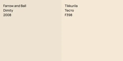 2008 Dimity vs F398 Тесто