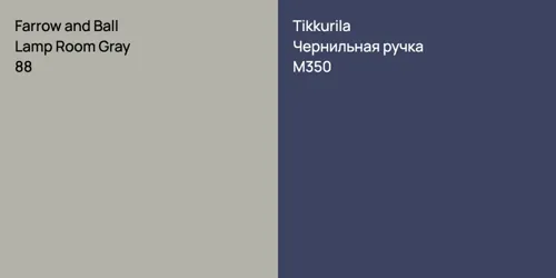 88 Lamp Room Gray vs M350 Чернильная ручка