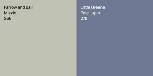 266 Mizzle vs 278 Pale Lupin