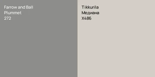 272 Plummet vs X486 Медиана