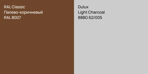 RAL 8007 Палево-коричневый vs 88BG 62/005 Light Charcoal
