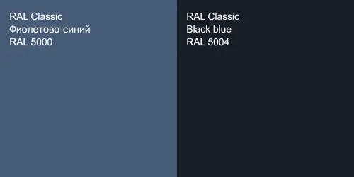 RAL 5000 Фиолетово-синий vs RAL 5004  Black blue