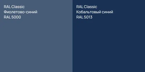 RAL 5000 Фиолетово-синий vs RAL 5013 Кобальтовый синий