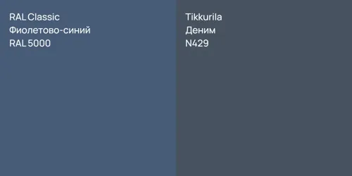 RAL 5000 Фиолетово-синий vs N429 Деним
