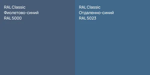 RAL 5000 Фиолетово-синий vs RAL 5023 Отдаленно-синий