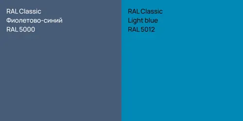RAL 5000 Фиолетово-синий vs RAL 5012  Light blue