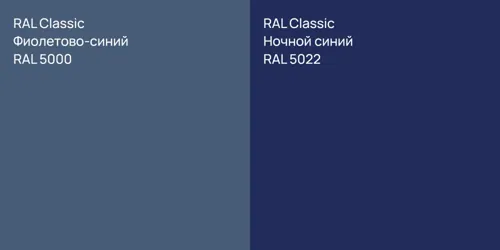 RAL 5000 Фиолетово-синий vs RAL 5022 Ночной синий