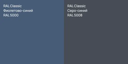RAL 5000 Фиолетово-синий vs RAL 5008 Серо-синий